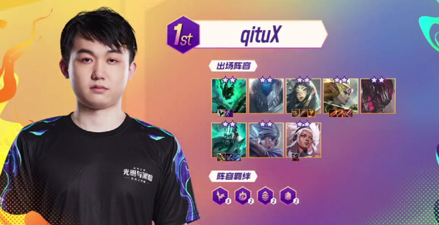 真正跟随他 真正跟随他