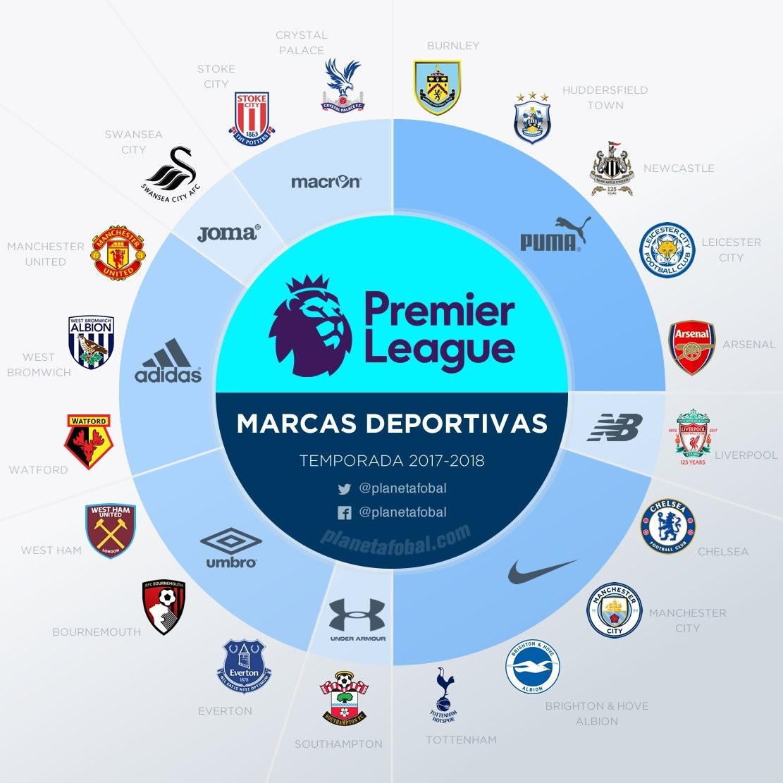 梅肯则因其 梅肯则因其